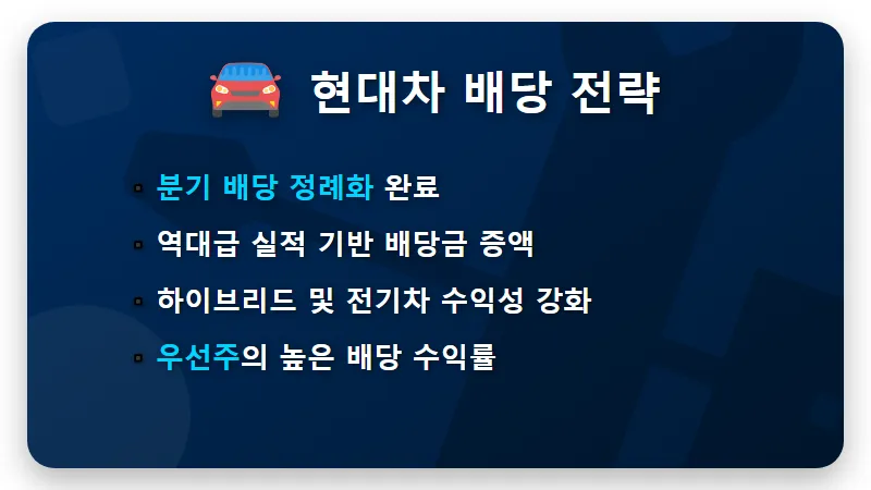 2026년 배당금 높은 국내 주식 우량주 BEST 5 현실적인 투자 방법 - 핵심 요약