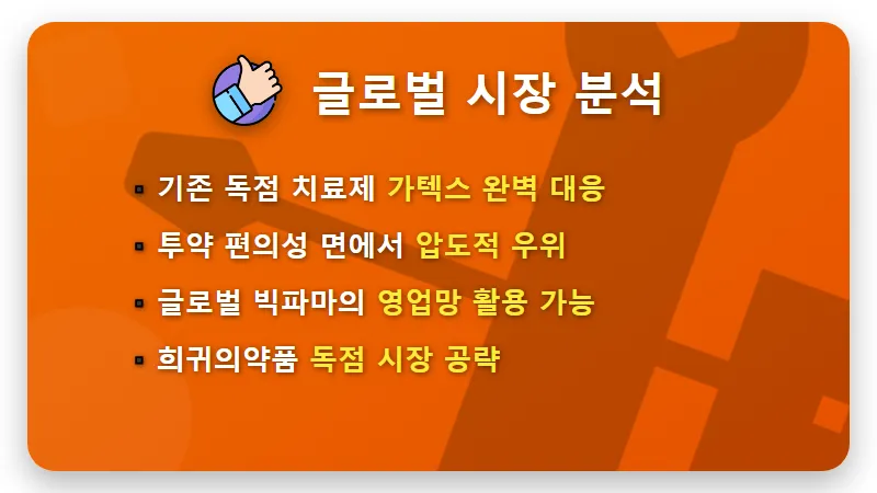 한미약품 주가 1.9조 기술수출 잭팟! 일라이 릴리 파트너십 투자 기회 분석 - 핵심 요약