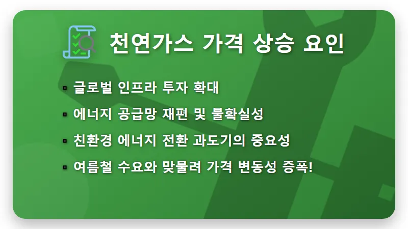 7월 천연가스 시장, 냉방 수요 폭증 속 투자자가 주목할 3가지 핵심 요소 - 핵심 요약