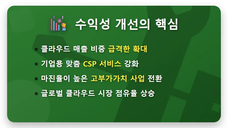 삼성SDS 주가 전망 AI 데이터센터 수혜로 급등하는 3가지 핵심 이유 - 핵심 요약