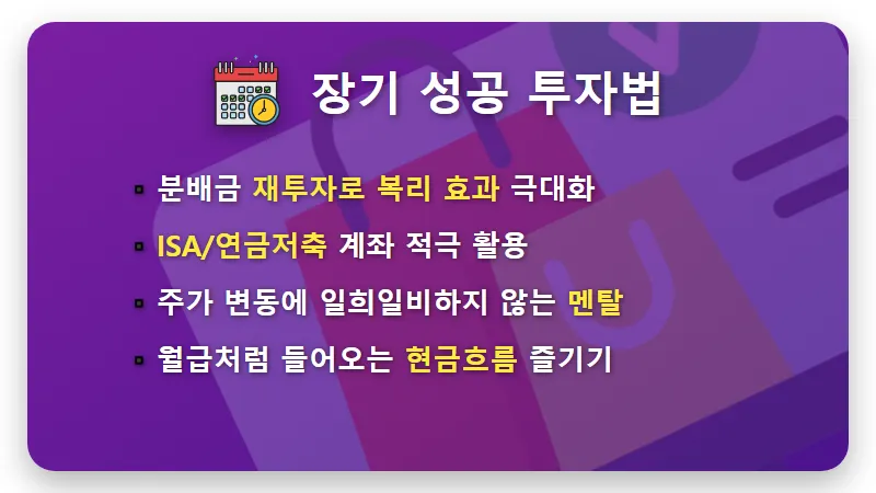 커버드콜 ETF 4월 배당금 2,638주 보유 실령액 및 절세 혜택 꿀팁 - 핵심 요약