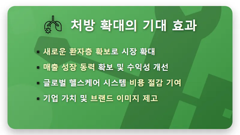 셀트리온 류마티스 3상 완료, 주가 반등 현실적 전망과 투자 꿀팁 4가지 - 핵심 요약