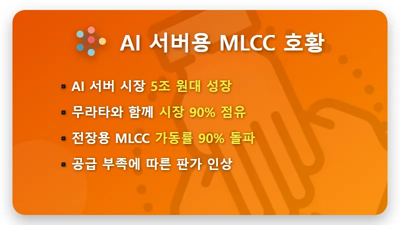 삼성전기 주가 전망 60만원 목표? 무기 부품과 MLCC 호황의 현실적인 이유 - 핵심 요약