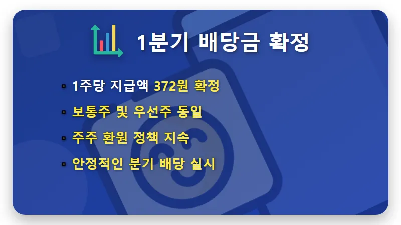 삼성전자 배당금 지급일 1분기 확인! 500주 보유 시 현실적인 수령액 총정리 - 핵심 요약