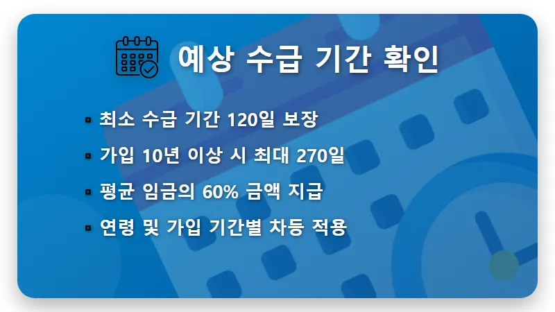 자진퇴사 실업급여 2026 수급 조건과 최대 270일 받는 현실적인 방법 - 핵심 요약