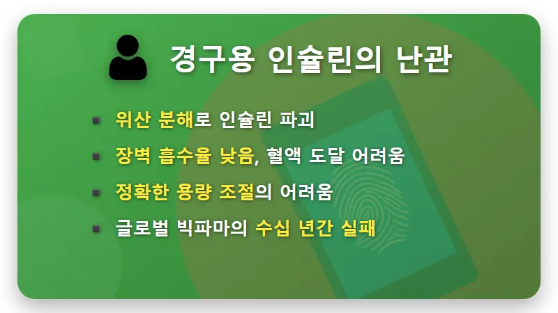 삼천당제약 먹는 인슐린 임상 1상, 3가지 핵심 성공 가능성 분석 꿀팁! - 핵심 요약
