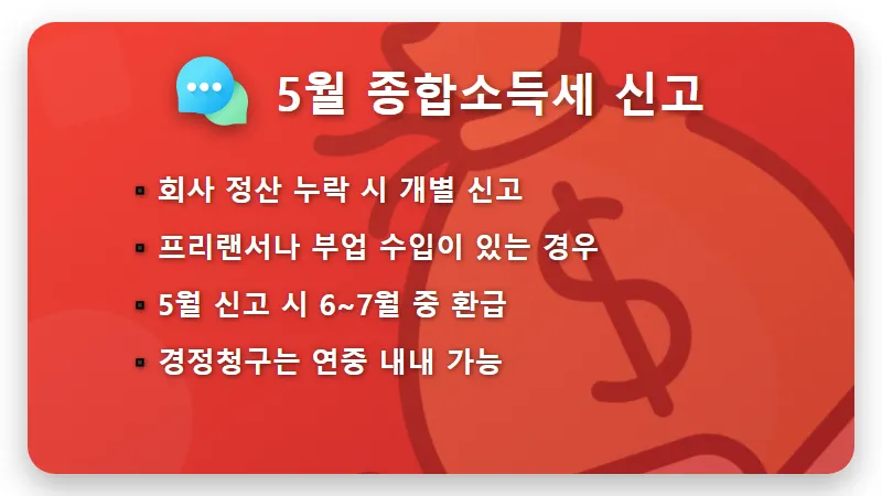 2026 연말정산 환급일 5월까지 늦어지는 현실적인 이유와 확인 방법 - 핵심 요약