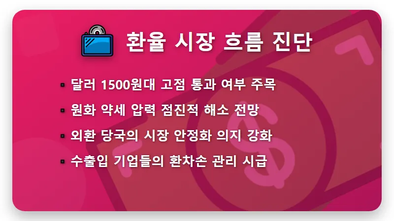 1500원 달러 환율 하락 전환? 미국 이란 종전 기대감에 따른 환율 전망 및 현실적인 대처법 - 핵심 요약