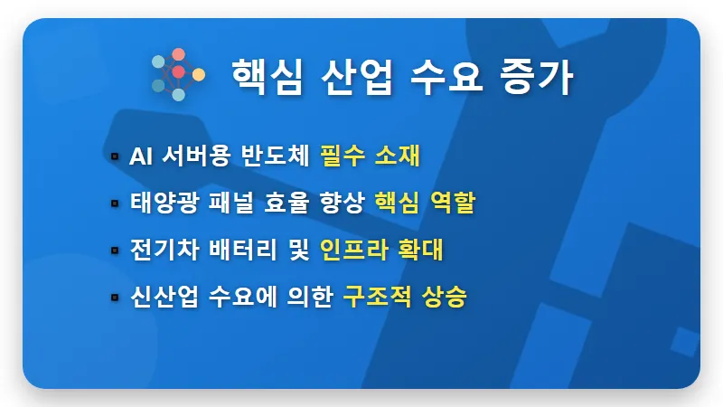 은 투자 전망 18,700원대 하락? 지금 사야 할 현실적인 이유와 주의사항 - 핵심 요약