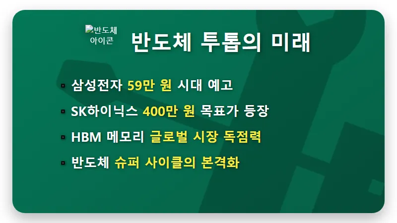 코스피 11000 전망 삼성전자 59만 원 SK하이닉스 400만 원 현실적인 투자 전략과 꿀팁 - 핵심 요약