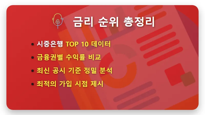 특판 정기예금 금리비교 TOP 10, 높은 곳 현실적인 정리 꿀팁 - 핵심 요약