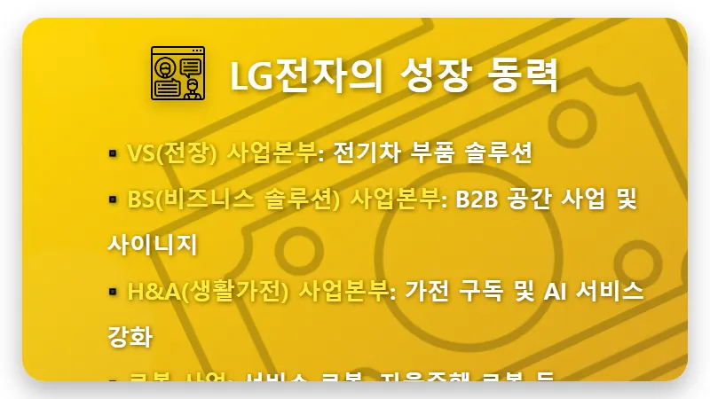 LG전자 주가, AI·로봇주로 다시 보는 5가지 핵심 전략과 투자 꿀팁 - 핵심 요약