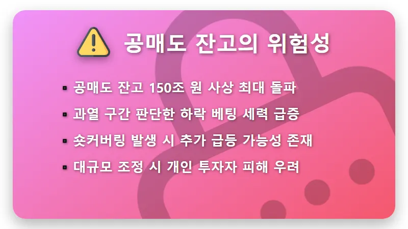 코스피 6000시대 공매도 150조 돌파 현실적인 투자 방법과 리스크 관리 꿀팁 - 핵심 요약