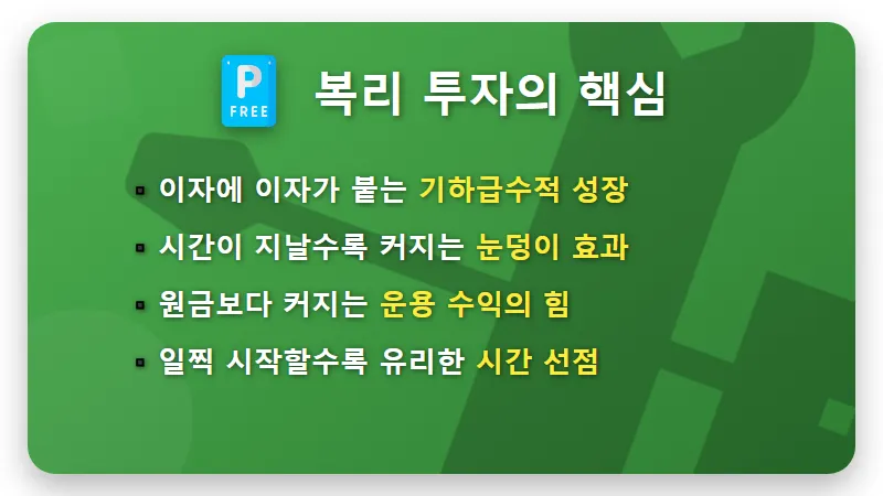 천만 원 30년 복리 투자 결과, 1억 7천만 원 만드는 현실적인 방법 - 핵심 요약