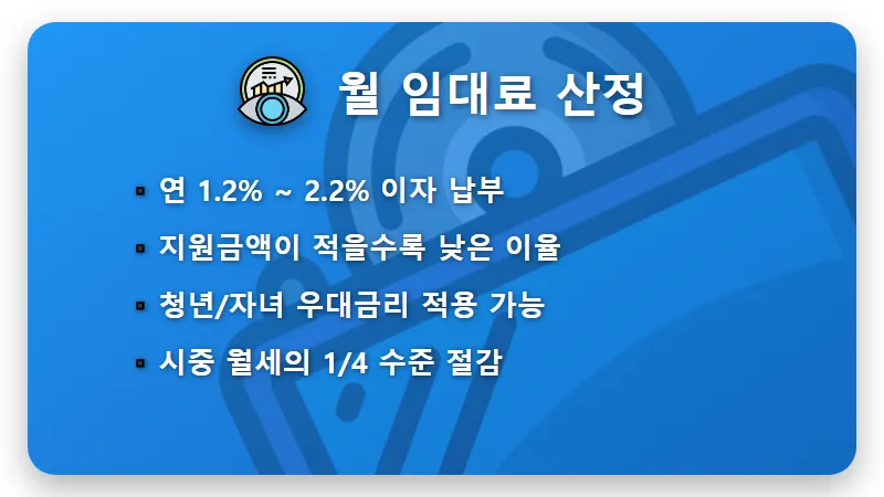 LH 청년전세임대주택 조건 임대료 2026년 현실적인 혜택 총정리 - 핵심 요약