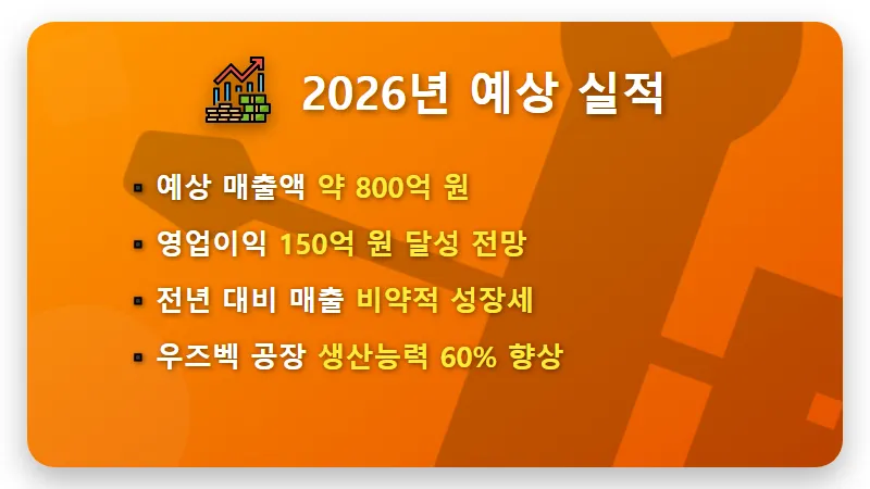 LG가 찜한 로보티즈 주가 전망 2026년 현실적인 투자 전략 - 핵심 요약