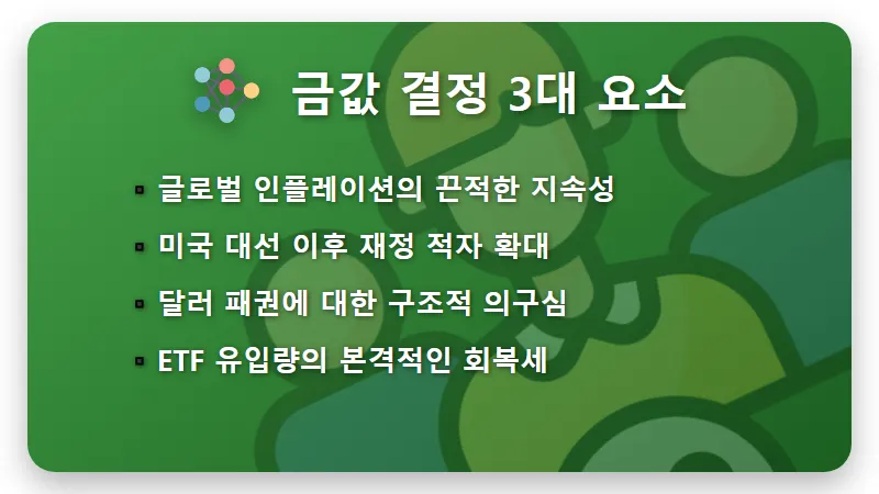 2026년 금값 전망 $5,400 돌파? 골드만삭스가 경고한 하방 리스크와 현실적인 투자 방법 - 핵심 요약