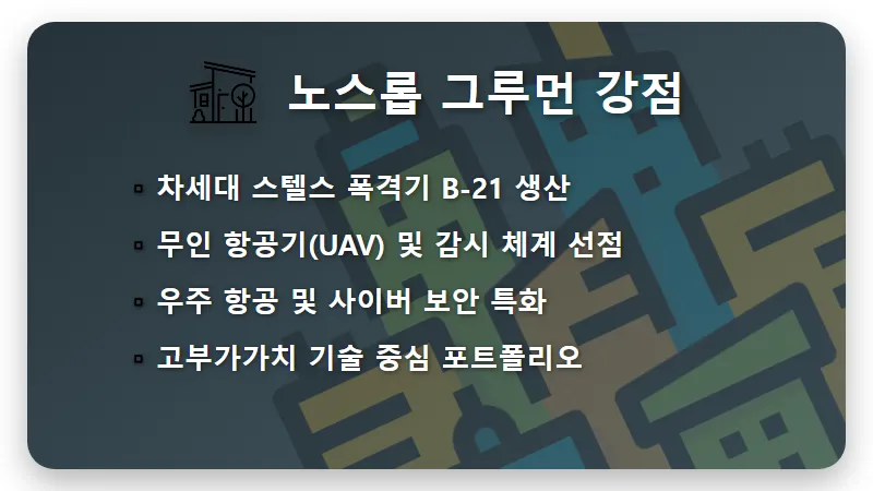 미국 방산주 TOP 5 수혜주 리스트, 이스라엘 이란 전쟁 속 현실적인 투자 전략 - 핵심 요약