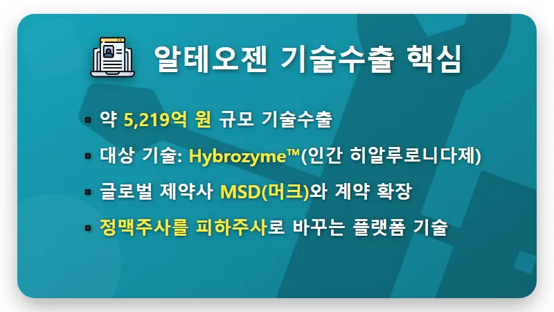 알테오젠 5200억 잭팟 현실적인 주가 전망과 투자 꿀팁! - 핵심 요약