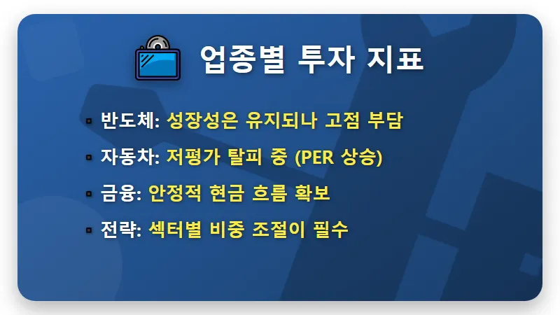 외국인 순매수 종목 2026년 대반전! 반도체 대신 담은 현실적인 주도주 3가지 꿀팁 - 핵심 요약