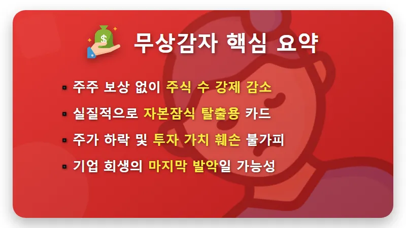 동전 주식 무상감자 10대 1 비율이 상장폐지 전조인 현실적인 이유와 대응 꿀팁 - 핵심 요약
