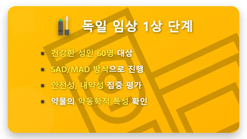 삼천당제약 먹는 인슐린 임상 1상, 3가지 핵심 성공 가능성 분석 꿀팁! - 핵심 요약