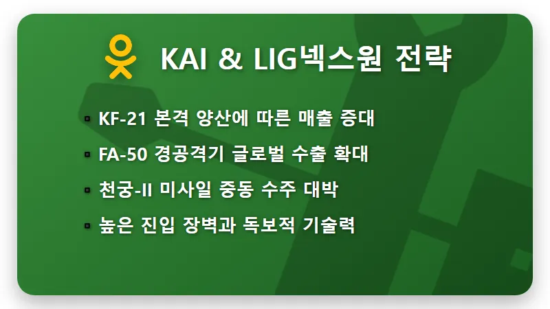 방산 관련주 TOP 5 기관 투자자 체크 포인트와 현실적인 투자 전략 - 핵심 요약