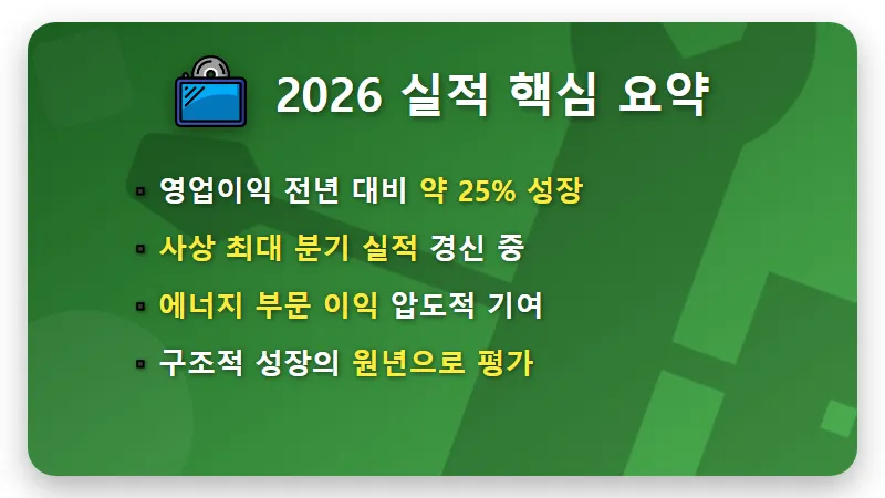 포스코인터내셔널 주가 전망, 영업이익 25% 폭등하며 LNG 대장주 등극? - 핵심 요약