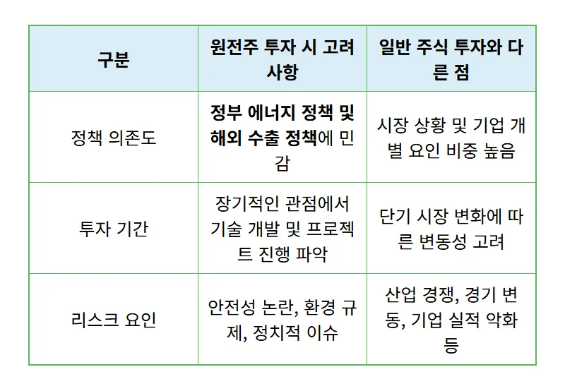 우리기술 주가, AI 전력 수요 폭증발 원전주 랠리! 현실적인 투자 꿀팁 3가지 - 상세 표