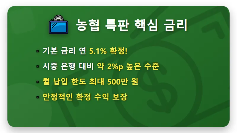 농협 5.1% 적금 특판 가입 방법과 세테크 수익 극대화 꿀팁 - 핵심 요약