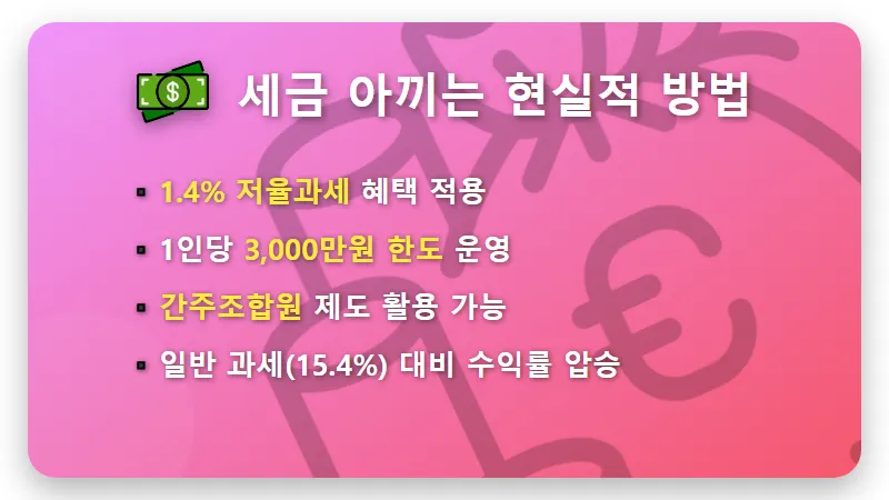 신협 정기예금 금리 3.9% 가입 전 필수 확인 조건 3가지와 현실적인 수익률 꿀팁 - 핵심 요약