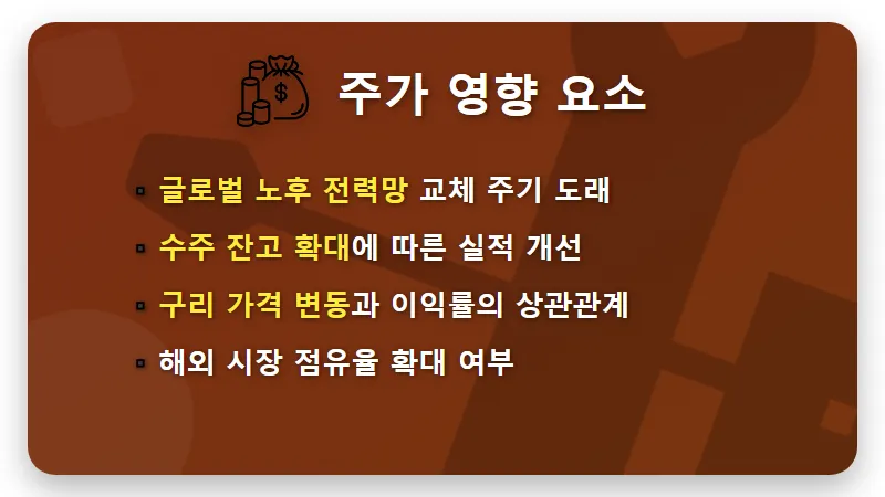 대한전선 주가 전망 싱가포르 1400억 수주와 AI 전력 인프라 호재 분석 - 핵심 요약