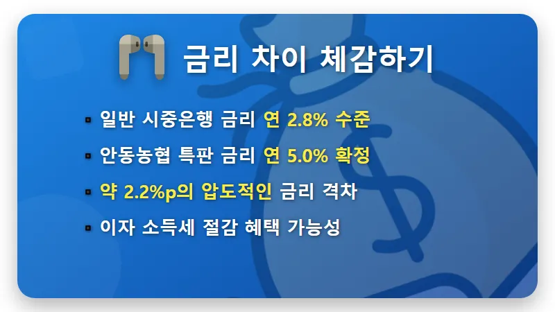 안동농협 5% 적금 특판 오늘 마감! 현실적인 가입 성공 꿀팁 - 핵심 요약