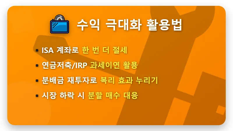 KODEX 200타겟위클리커버드콜 ETF 매달 55만원 받는 현실적인 방법과 꿀팁 - 핵심 요약