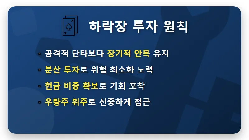 서학개미 50조 손실 비상: 미국 주식 레버리지 폭탄, 현명한 대응 전략 3가지 꿀팁 - 핵심 요약