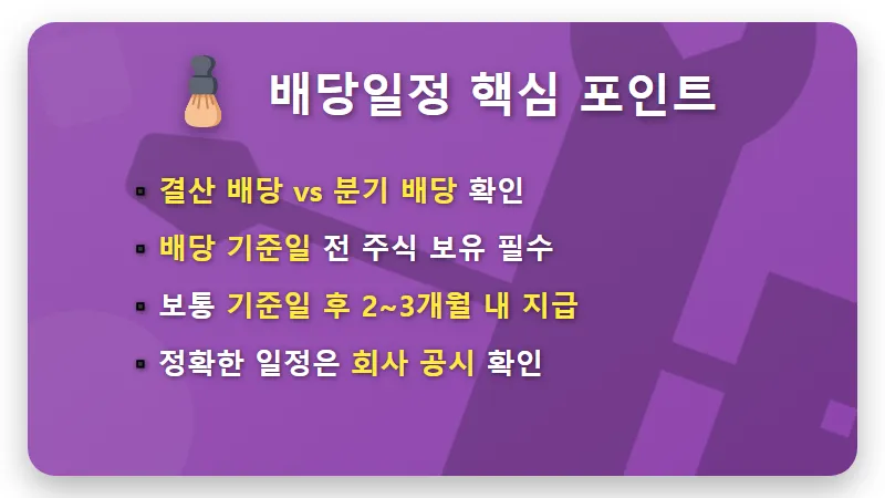 삼성전자 배당 수익률 13% 달성, 배당일과 현명한 투자 전략 꿀팁! - 핵심 요약