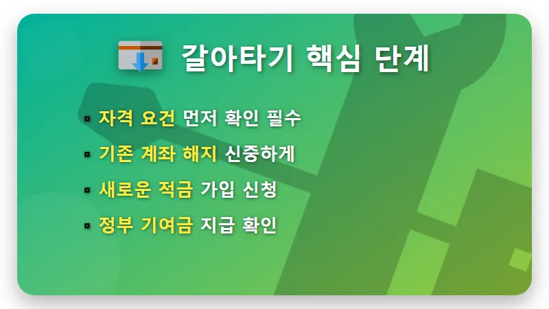 청년미래적금 갈아타기, 놓치면 0원! 현실적인 신청기간과 꿀팁 총정리 - 핵심 요약