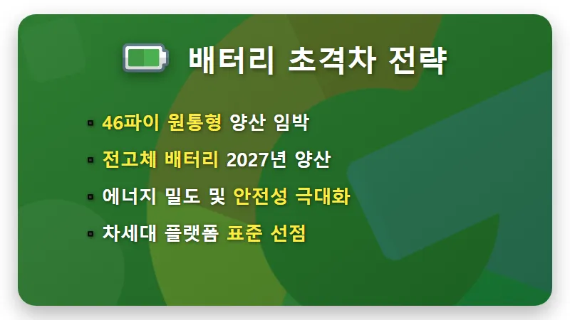 삼성SDI 주가 전망, 독일 프리미엄 3사 공급 완성으로 보는 2026년 투자 전략 - 핵심 요약