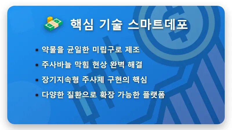 펩트론 주가 전망, 주사바늘 굵기 26G 혁신으로 보는 현실적인 투자 포인트 - 핵심 요약