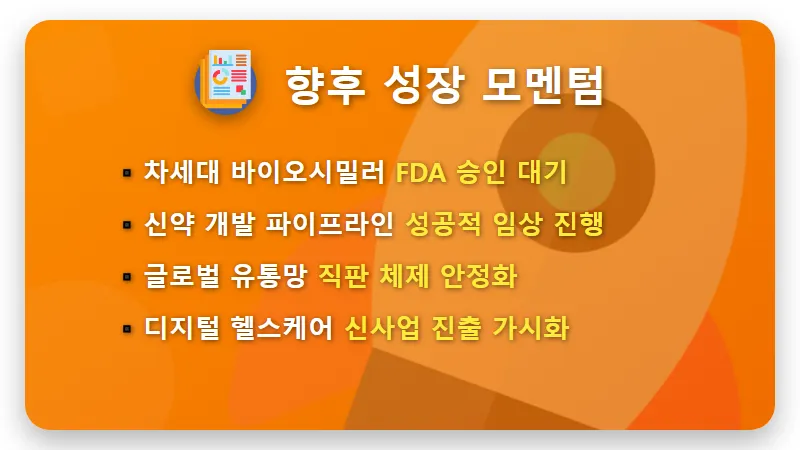 셀트리온 주가 20만 원 붕괴, 위기 속에서 찾아낸 현실적인 투자 꿀팁 - 핵심 요약