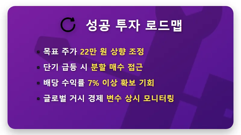 KT&G 주가 22만원 가나? 자사주 9.5% 전량 소각 결정 후 현실적인 투자 꿀팁 - 핵심 요약