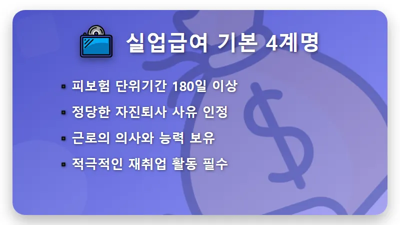 자진퇴사 실업급여 조건 4가지, 억울하게 못 받는 일 없도록 총정리 - 핵심 요약