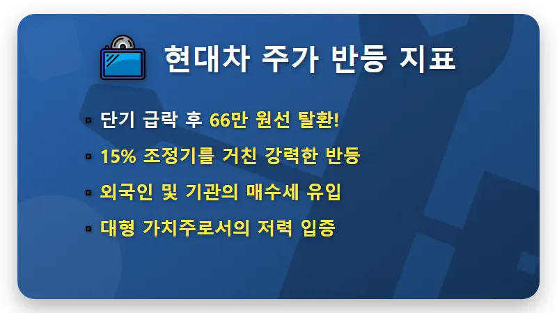현대차 주가 반등의 비밀, 로봇 테크 기업으로 80만 원 고지 향할까? - 핵심 요약