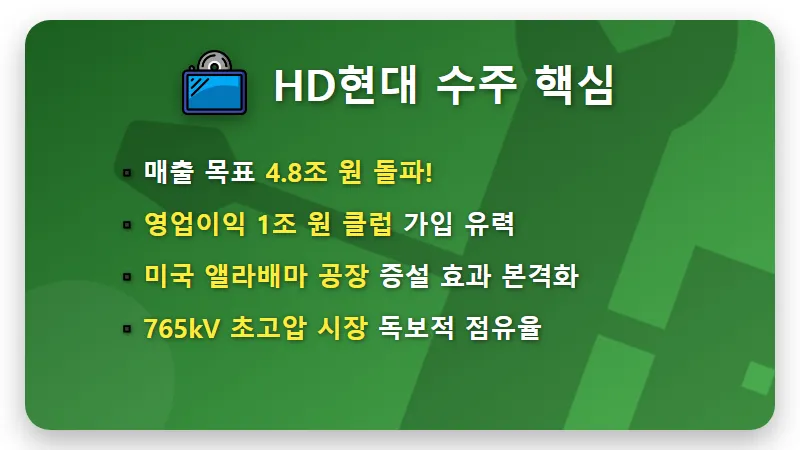 K-변압기 관련주 3사 2026년 수주 실적 전망 및 핵심 투자 포인트 - 핵심 요약