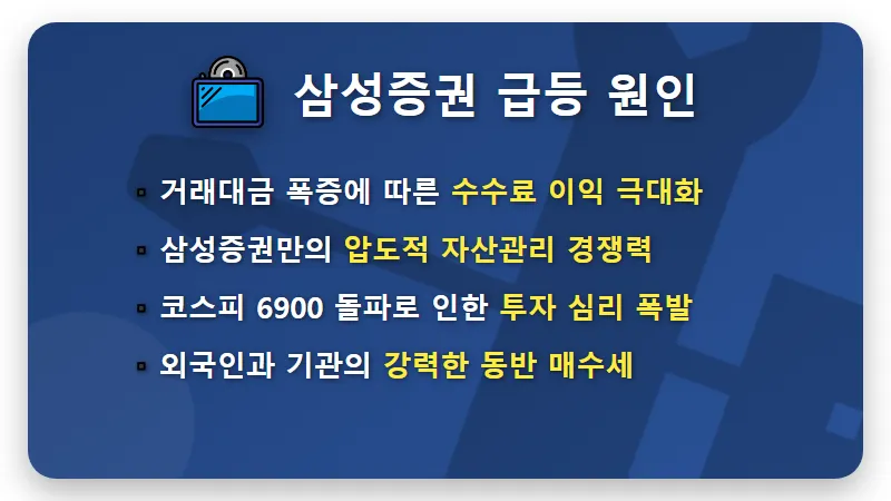 삼성증권 주가 28% 폭등 소식! 코스피 6900 시대 증권주 수익 내는 현실적인 방법 3가지 - 핵심 요약