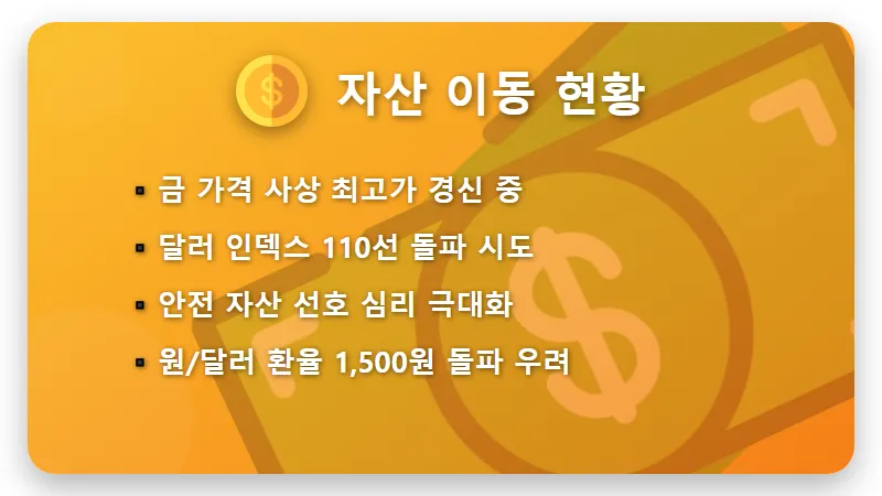 미국 이란 전쟁 코스피 하락? 2026년 위기 속 저가 매수 찬스 3가지 - 핵심 요약