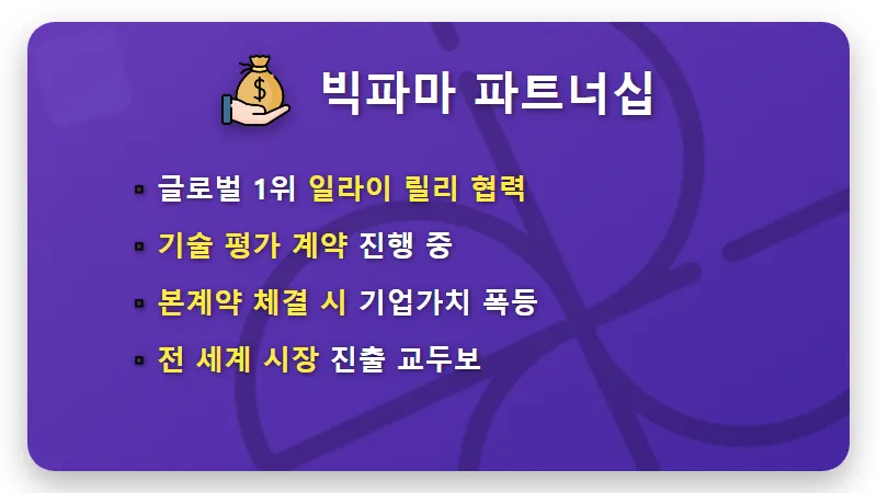 펩트론 주가 전망, 비만치료제 플랫폼 프리미엄의 현실적인 투자 전략 - 핵심 요약