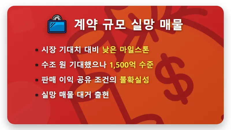 삼천당제약 주가 급락 이유 핵심 분석 및 투자자 주의사항 - 핵심 요약