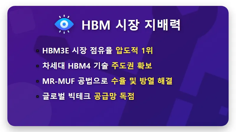 SK하이닉스 주가 500만 원? 현실적인 장기 전망과 투자 꿀팁 4가지 - 핵심 요약