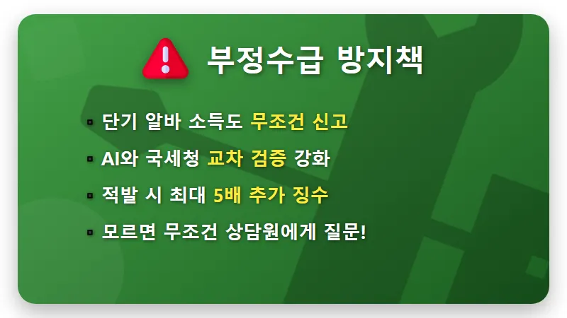 조기재취업수당 신청 방법 꿀팁, 실업급여 중 취업했다면 필독! - 핵심 요약